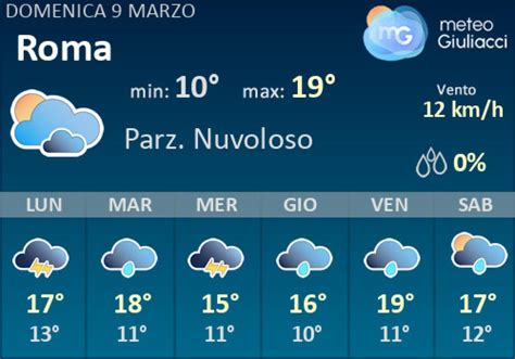 meteoam|Previsioni Meteo Roma .